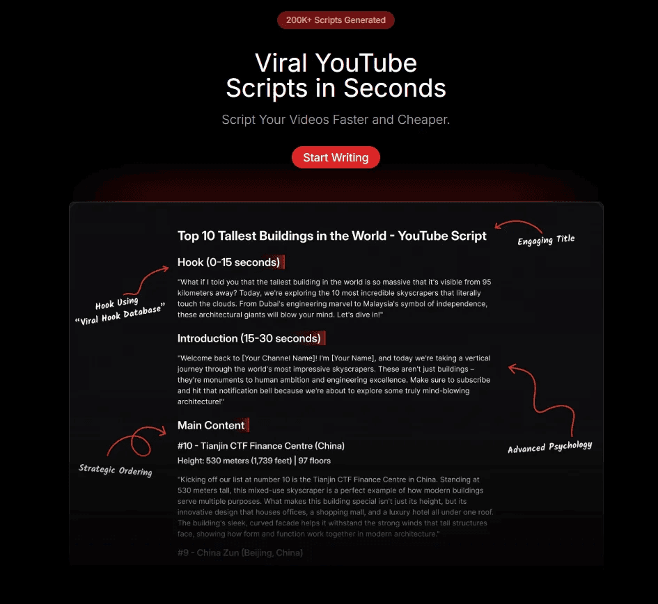 TubeMagic AI Script Writer generating a viral YouTube script with hooks and retention structure